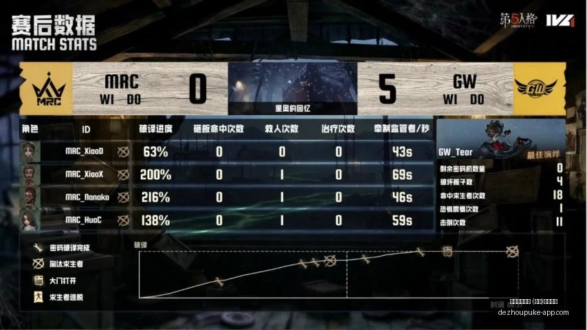 避雷指南,期足彩投注,天狼星稳胆,德州扑克游戏官网,德州扑克游戏App,德州扑克游戏下载,德州扑克游戏直播,德州扑克游戏中心