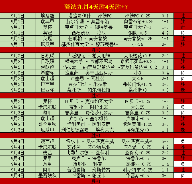 电竞赛事观,赛攻略,电竞盛宴一,德州扑克游戏官网,德州扑克游戏App,德州扑克游戏下载,德州扑克游戏直播,德州扑克游戏中心