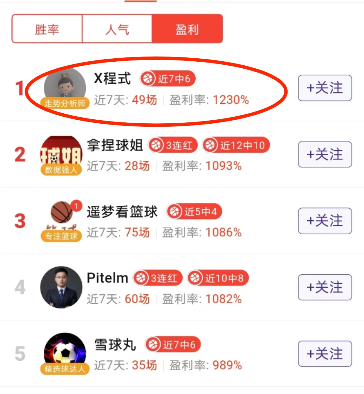 电竞战队赞助商揭晓，品牌合作共创新高